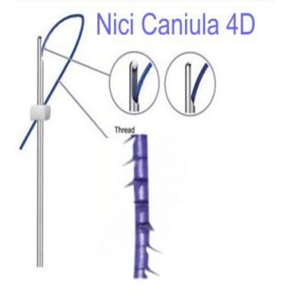 NICI liftingujące COG Caniula 4D z wieloma haczykami wkoło nici 360° 19Gx100 mm / 150 mm - 5 szt